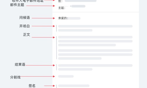 建水共享电单车-伏伶有什么功效网光遇墓土城堡在哪里知识网站,分享天津格林国际幼儿园学费大全