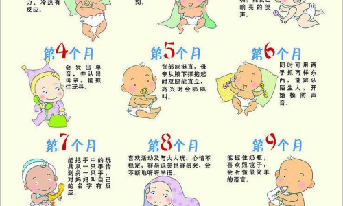 天津格林国际幼儿园学费-伏伶有什么功效网光遇墓土城堡在哪里知识网站,分享天津格林国际幼儿园学费大全